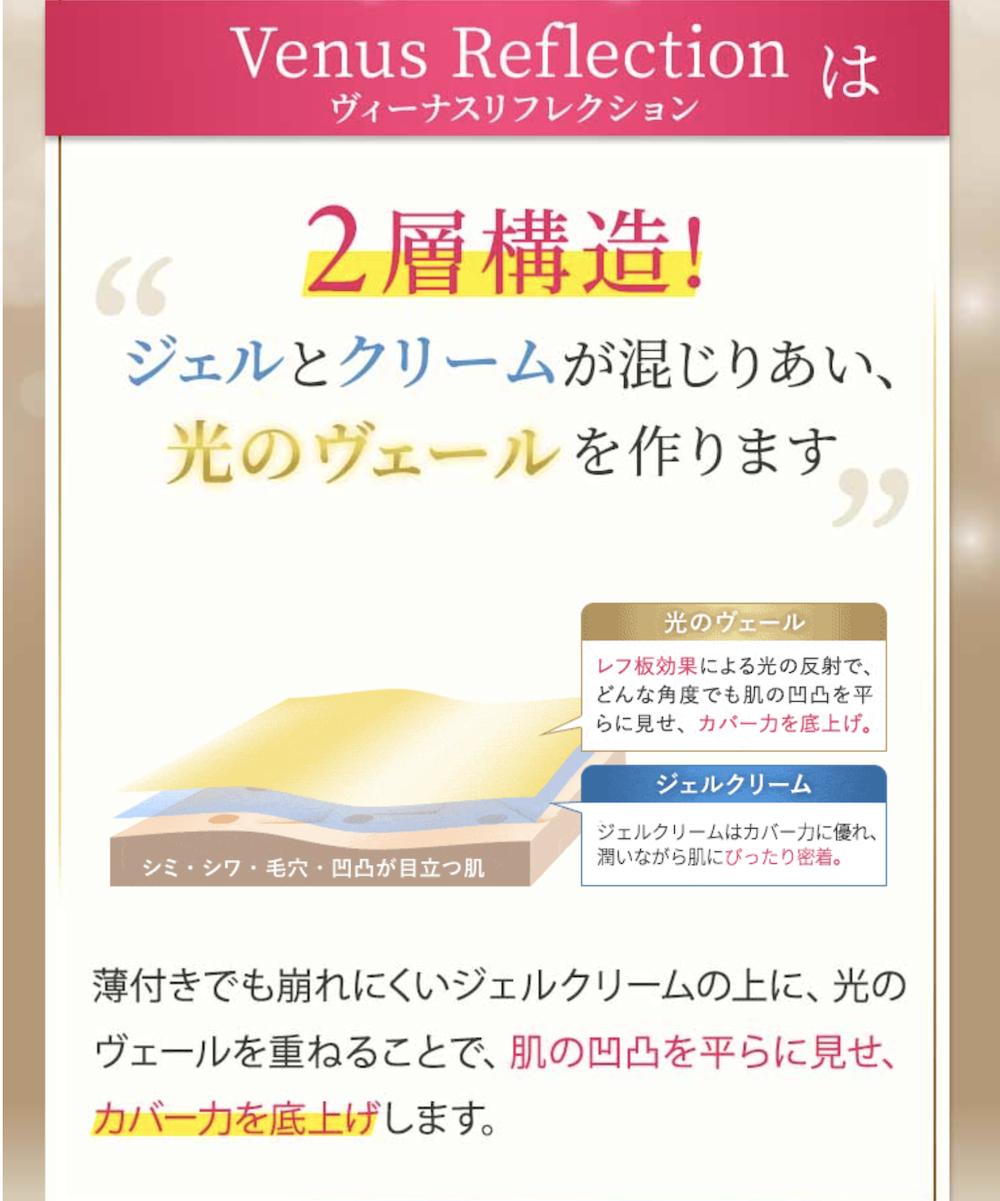 ファンデーション くすみ 隠し 次世代ファンデ 高性能ファンデーション 40代 40代ファンデ